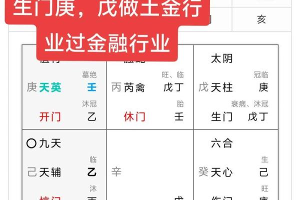 八字横财运怎么看