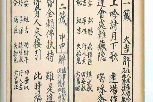 观音灵签解签大全100签详解