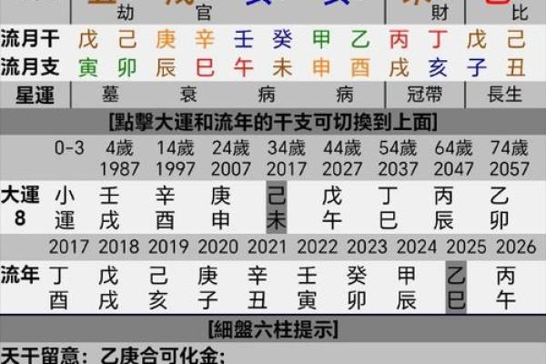 八字没有官星