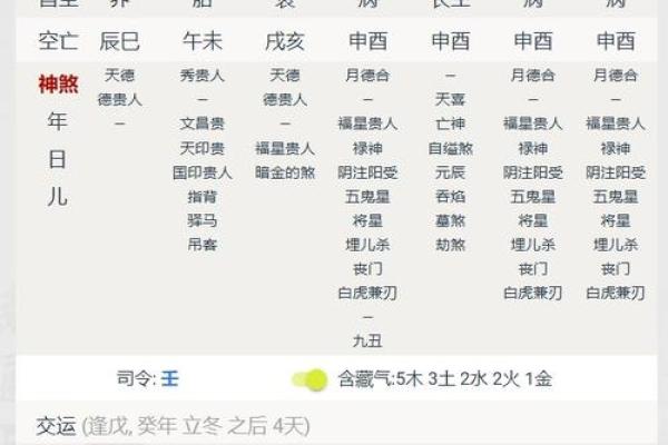 八字命中带禄是什么意思 八字带禄意义