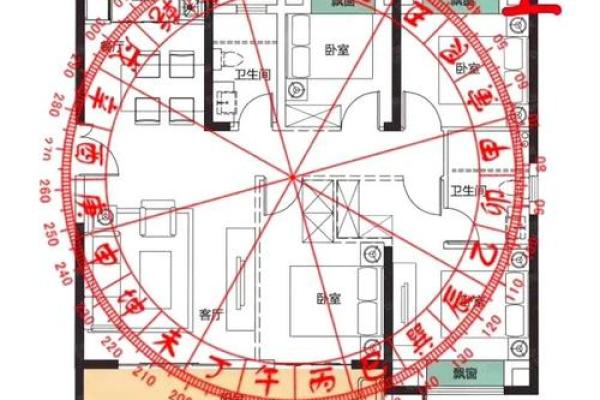 房子风水倪