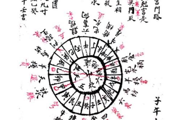 如何去判断自家坟墓吉凶风水说