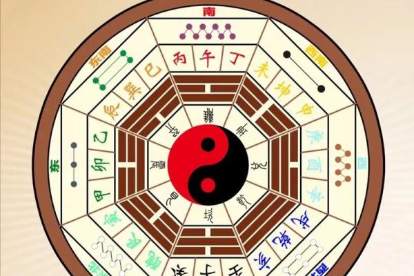 揭秘阴宅风水的八大富贵格局是什么