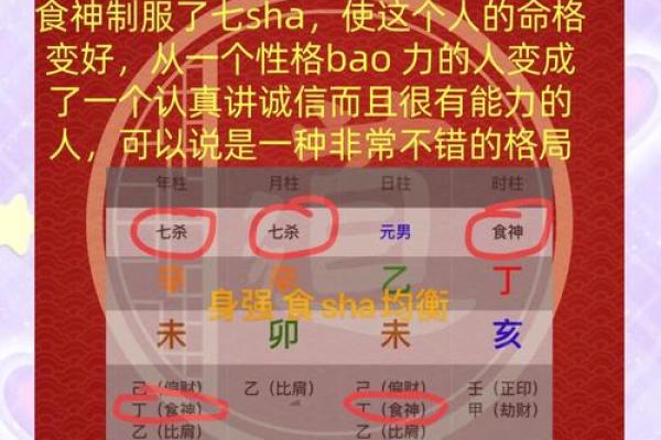 八字中有2个食神