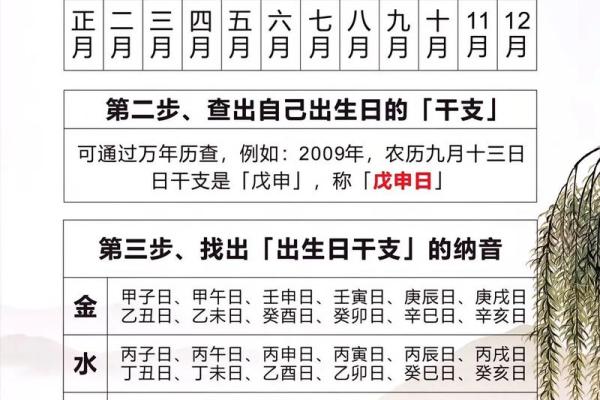 八字最好的命例是什么