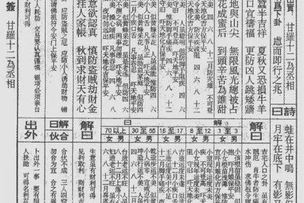 灵签32