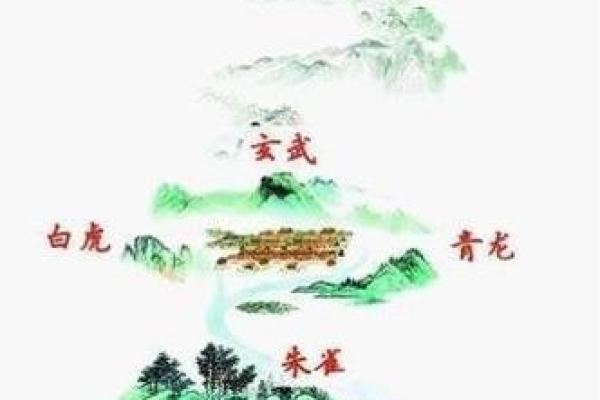 梦见祖改风水