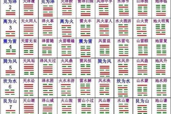 太岁与紫薇斗数