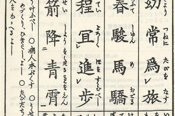 观音灵签九十签详解