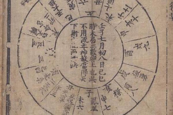 紫薇斗数死马