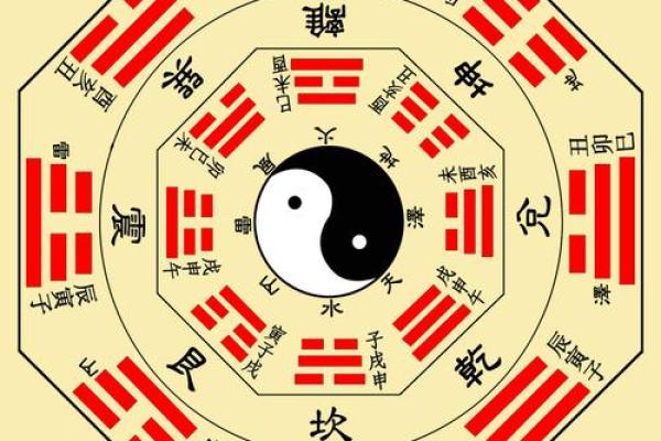 住宅前面有高楼风水如何高层住宅风水禁忌