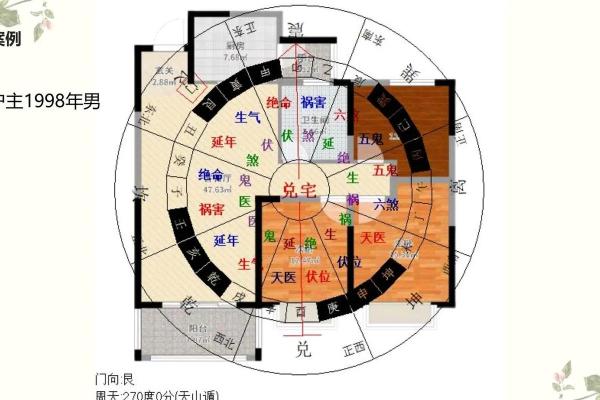 何为家宅发财风水
