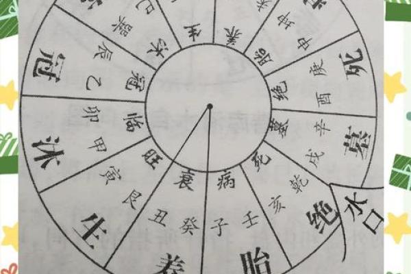 风水学之中的秀水与恶水是什么