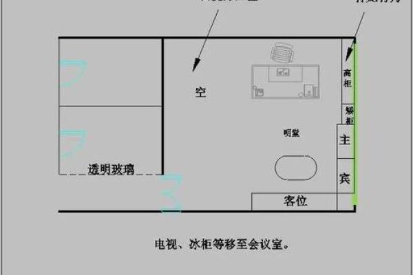 办公室怎么布局风水好有哪些小窍门