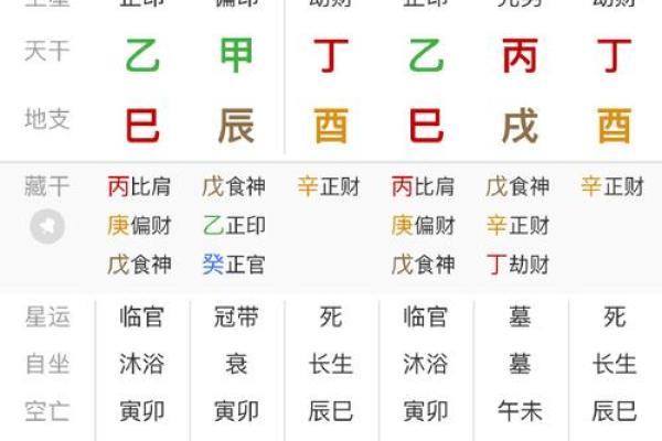 算命时辰精确到