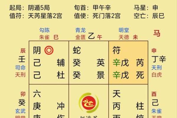 风水算命有什么区别