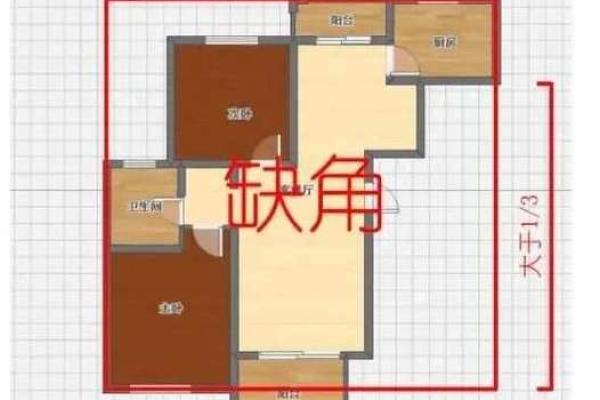 十大小户型之家居风水的宜和忌