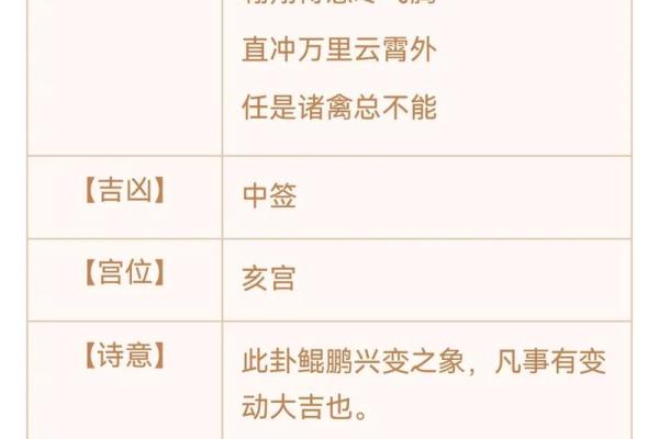 观音灵签101签苦尽甘来