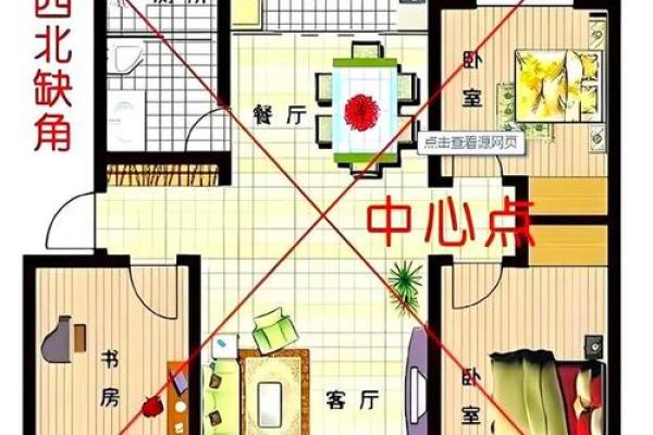 什么样的风水格局不利女性婚恋