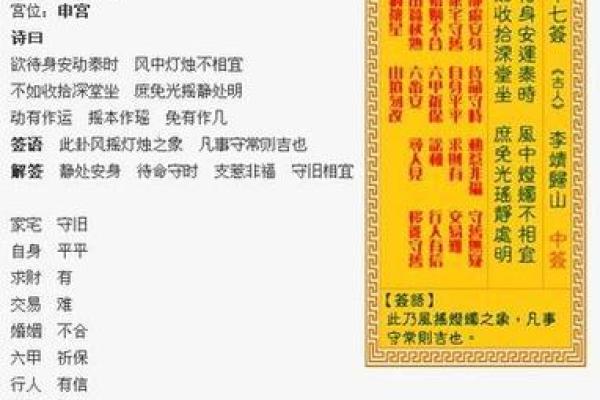 观音灵签28签解析详解