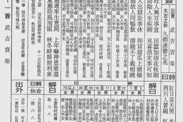 灵签灵书