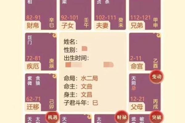 紫薇斗数怎么看流年婚期