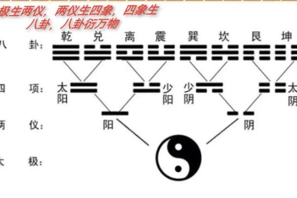 风水也是道教文化的一种 可惜现在的很多年轻人已经不了解