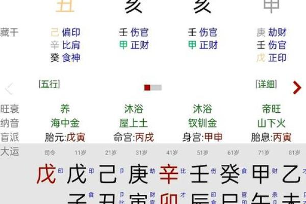 算命为什么算的准
