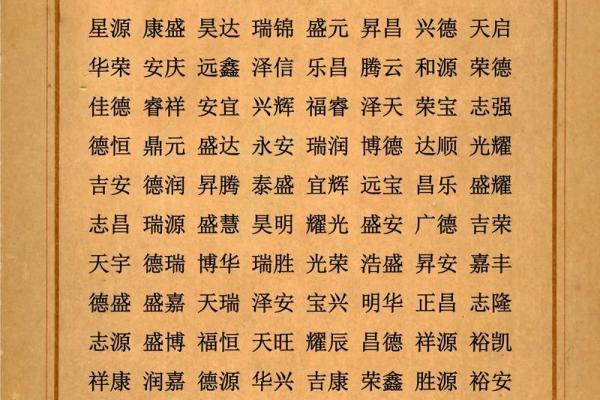 公司起名结合生辰八字