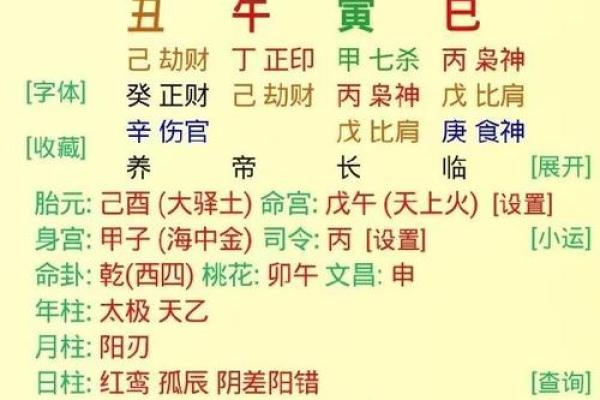 基督教八字