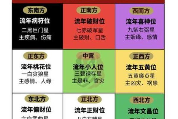 风水好房子有什么好处