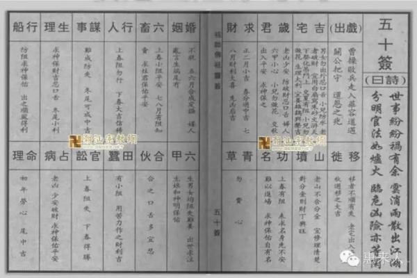 佛祖灵签解签第8签2岁