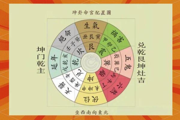 守不住财运怎么办？用风水改善