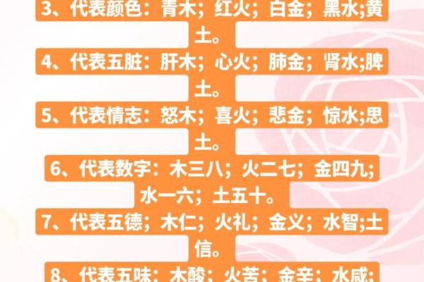 八字五行算命有什么作用