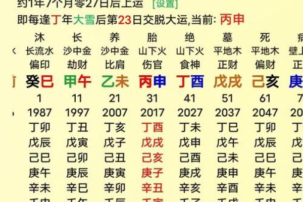 廖墨香八字算命教程