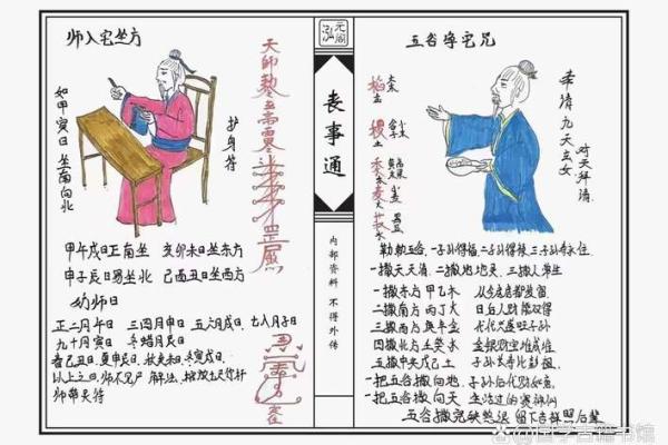葬活人风水