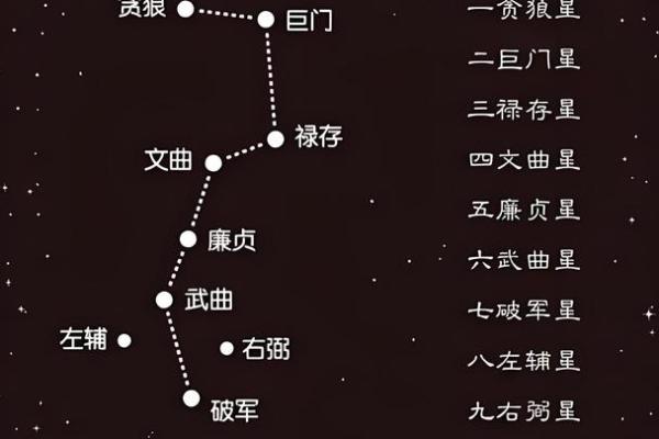 祖坟风水能影响后辈几代人运势