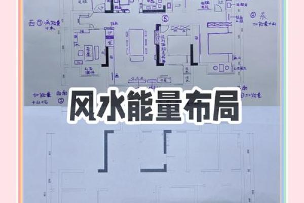 房子用不用看风水图解一下