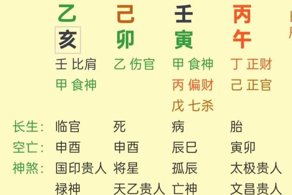 周易八字算命准吗能信吗