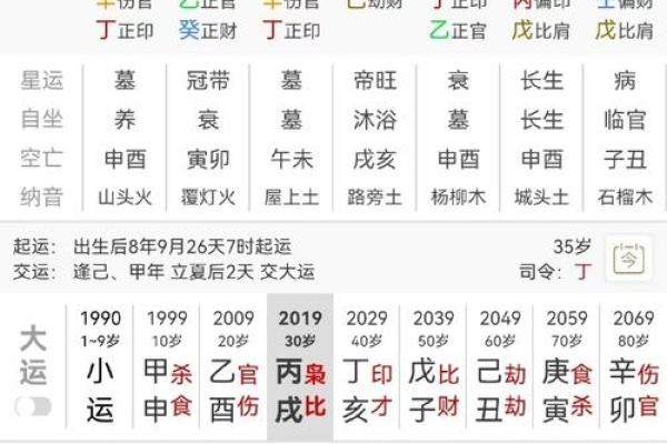 算命中鼻头大好吗