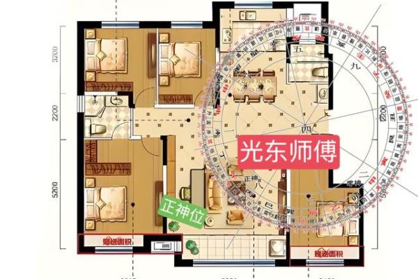 查看大厦堪舆风水原则