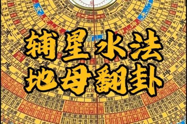“风水之法，得水为上”，细说九星翻卦及辅星水法之应用！_1