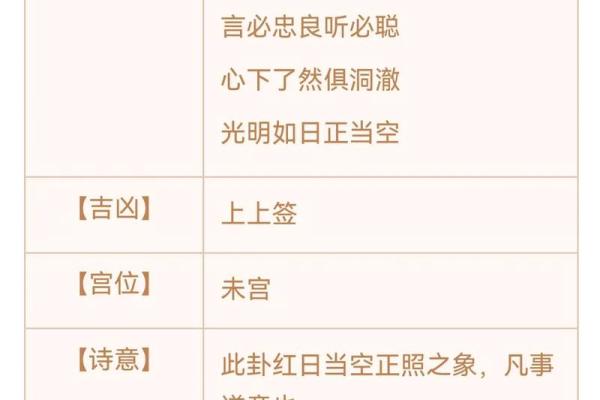 观世音菩萨灵签第80签