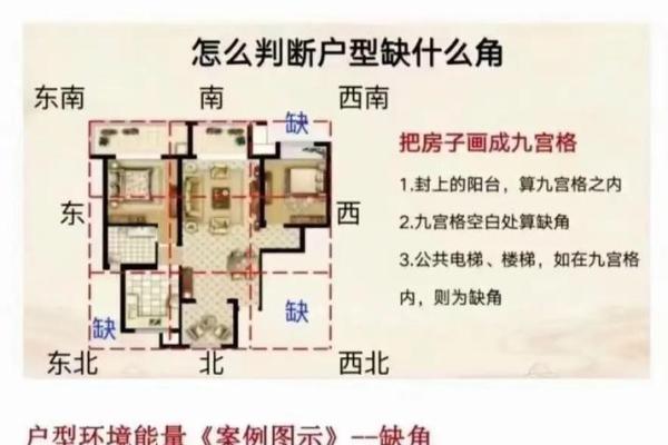 加盖房子风水怎么样