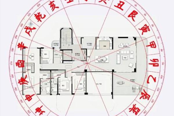 加盖房子风水怎么样