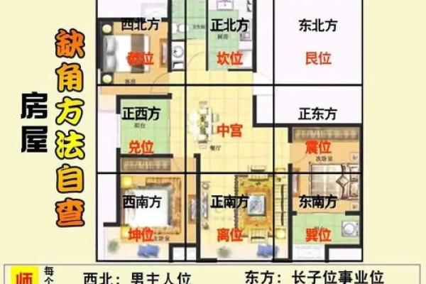房子摆件风水说法大全