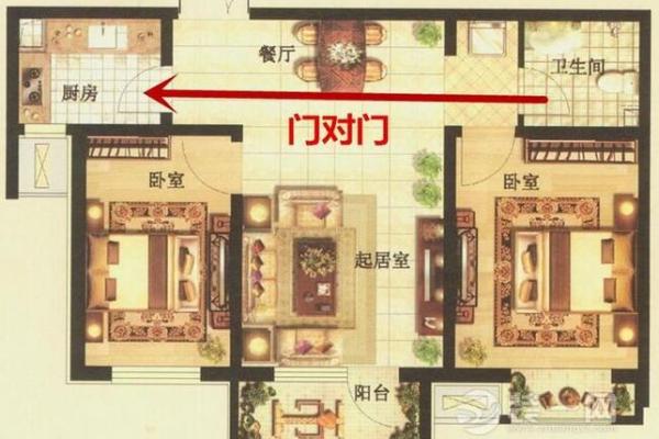 房子下什么软件看风水