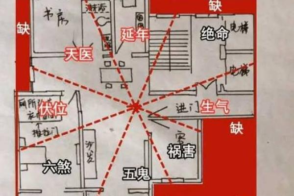 农村自建房风水注意事项与禁忌 农村自建房风水注意事项与禁忌12X12