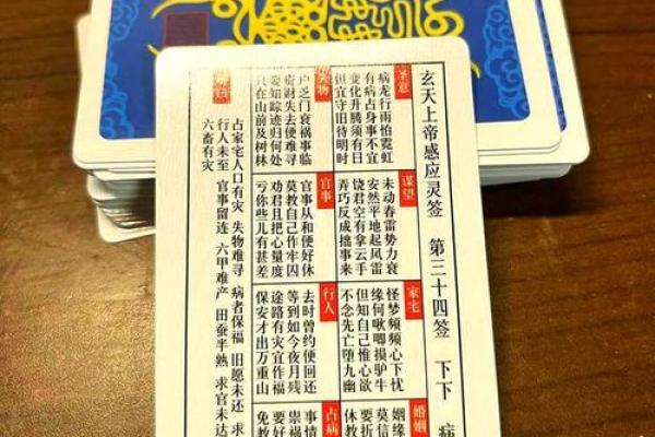 玄天上帝灵签第36
