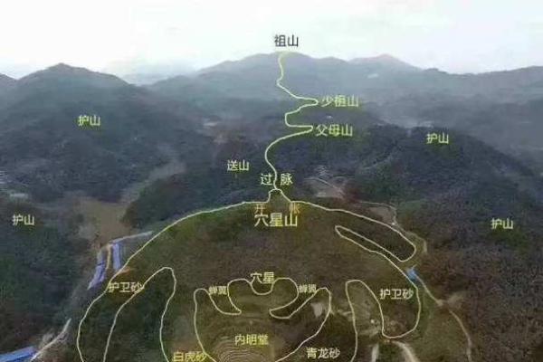 如何看墓地风水